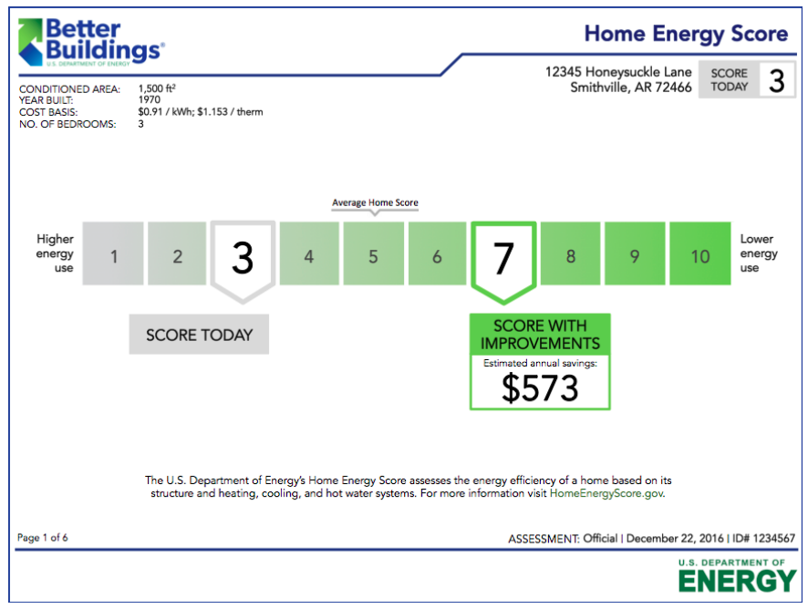 HESP Report Example 01 Home Energy Score Program